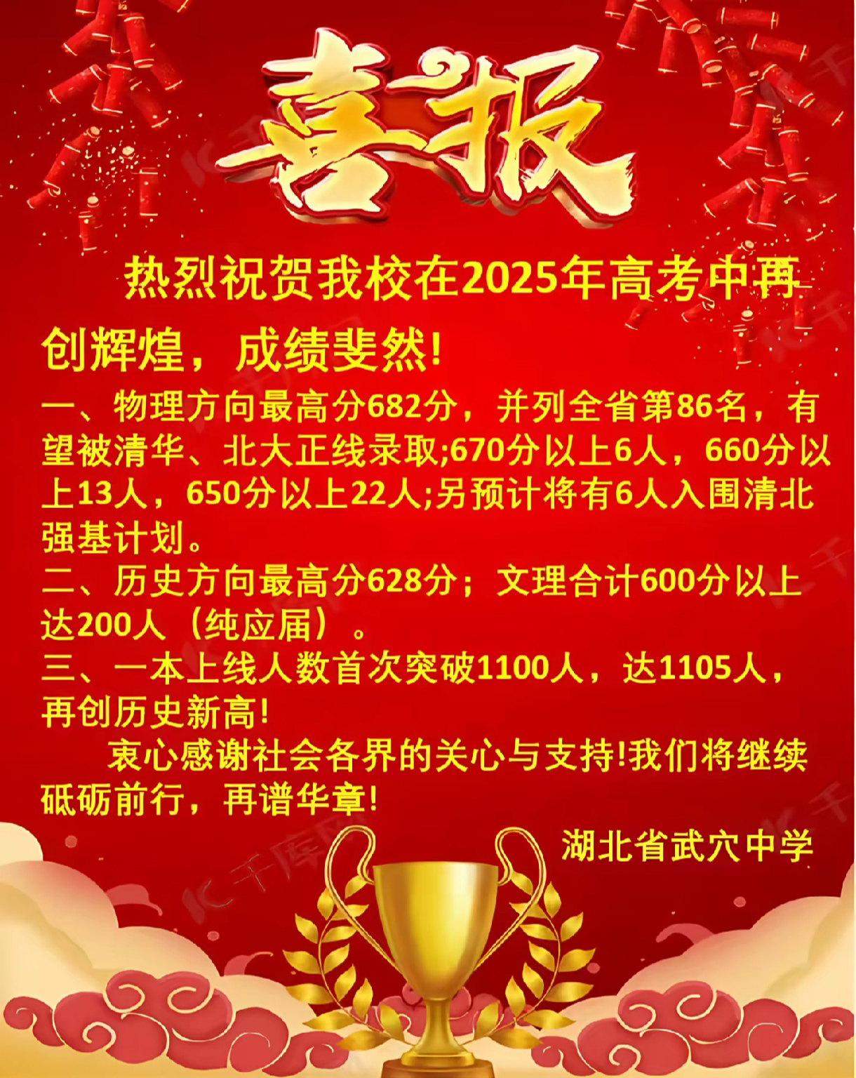武穴中学高考.jpg